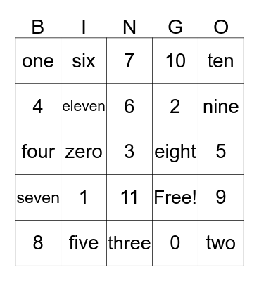 Number Words Bingo Card