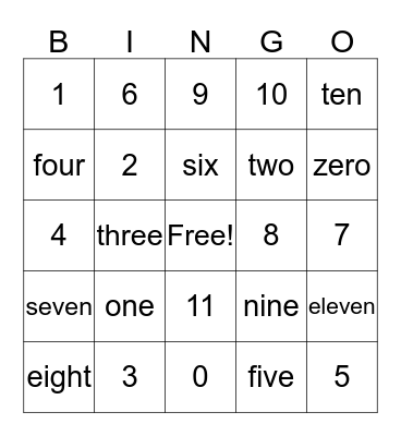 Number Words Bingo Card