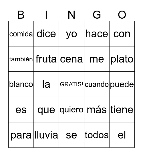 Clase de Fin de Semestre - Primavera 2018 Bingo Card