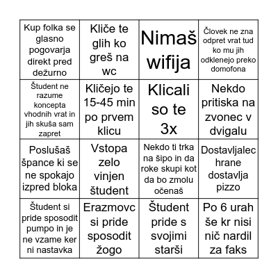 Dežurni bingo Card