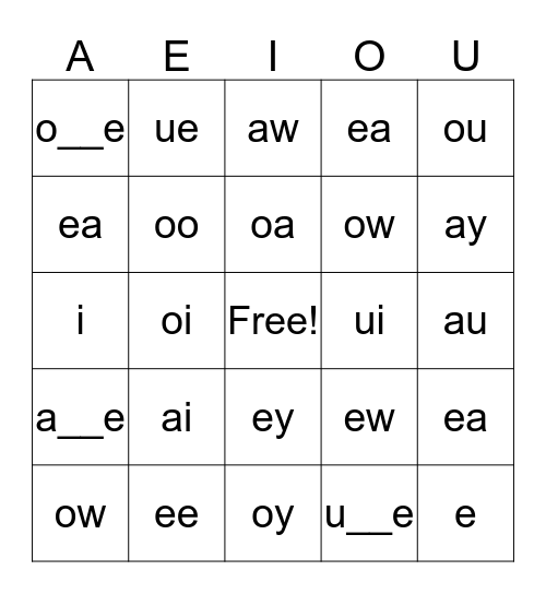 Long Vowel Sounds Bingo Card