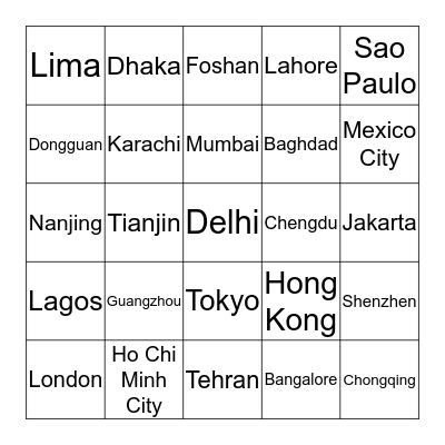 Most Populated Cities (World) Bingo Card
