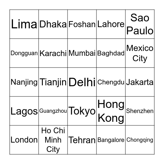 Most Populated Cities (World) Bingo Card