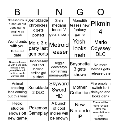 Nintendo e3 (idc about anybody else) Bingo Card