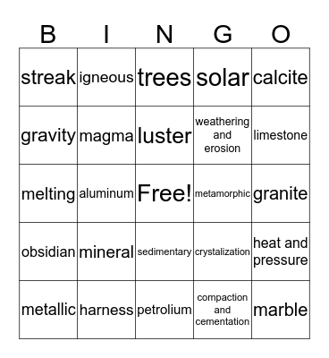 Minerals Rocks and energy Bingo Card