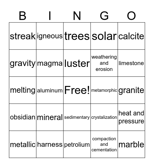 Minerals Rocks and energy Bingo Card