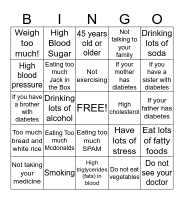 Dangers for Diabetes Bingo Card