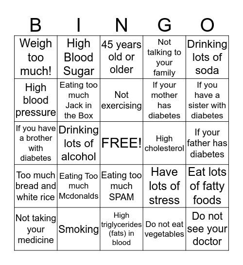 Dangers for Diabetes Bingo Card