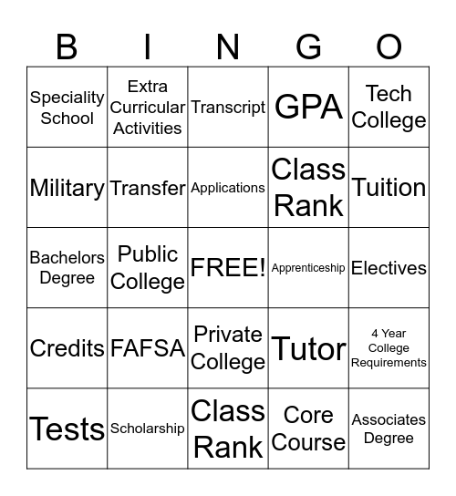 Post Secondary Bingo Card