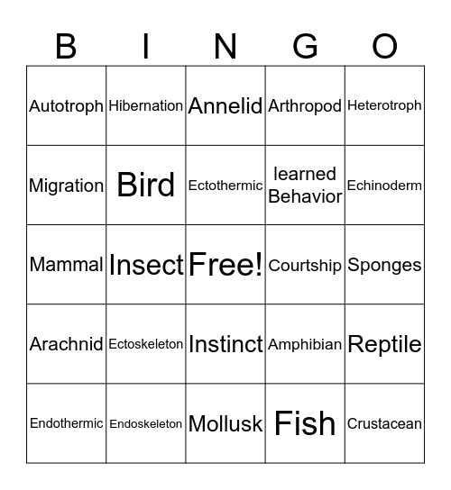 Living Things  BINGO Card