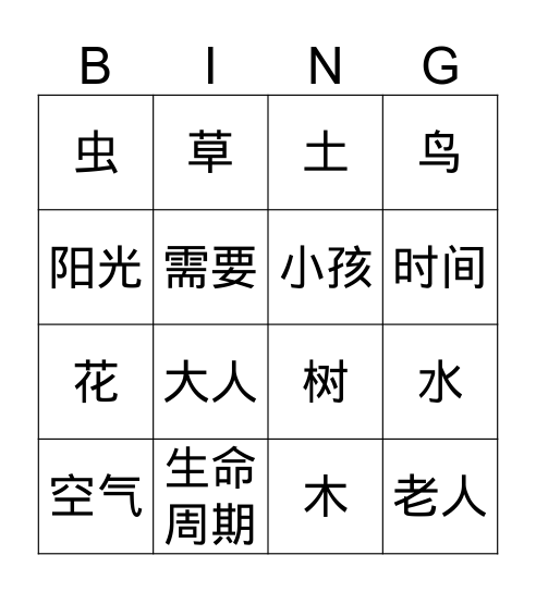 生命周期bingo Card