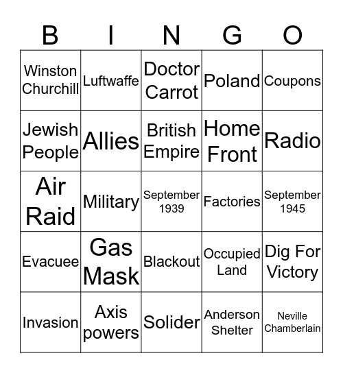 World War II Bingo Card