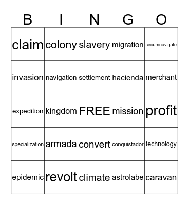 Vocabulary Bingo Card