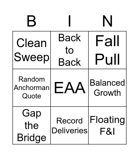 Q3 Staff Meeting  Bingo Card