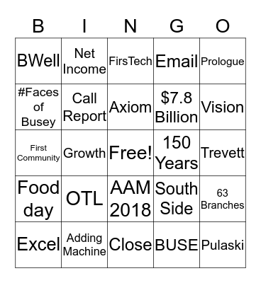 Finance and Treasury Bingo Card