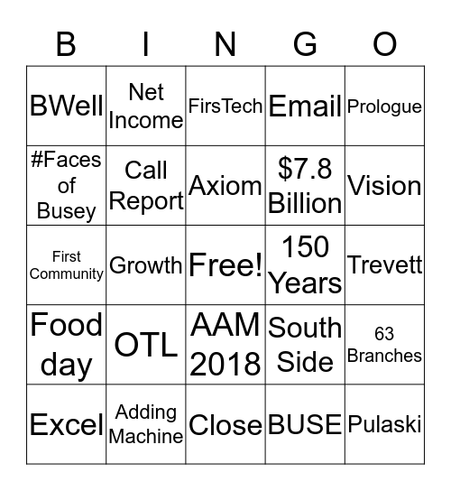 Finance and Treasury Bingo Card