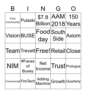 Finance and Treasury Bingo Card
