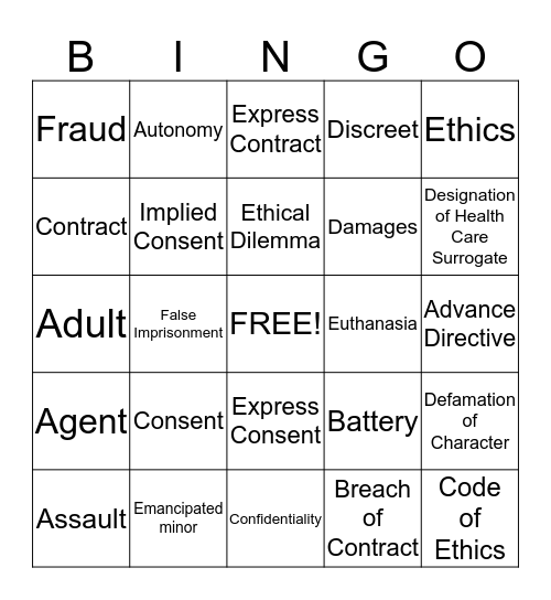 MT Chapter 3  Bingo Card