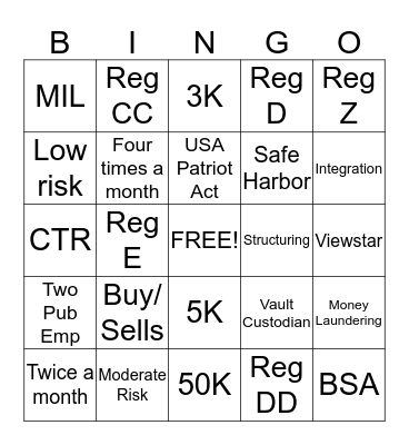 Operation Bingo Card