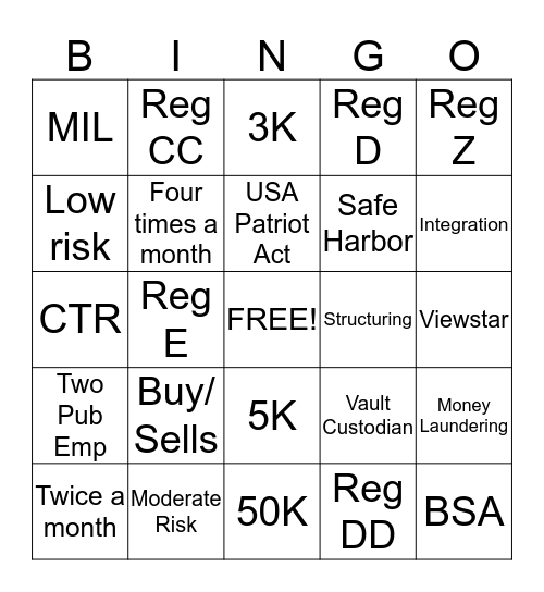 Operation Bingo Card