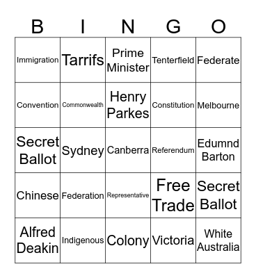 AUSTRALIAN FEDERATION Bingo Card