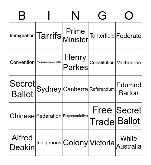 AUSTRALIAN FEDERATION Bingo Card