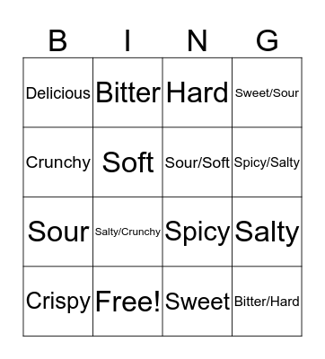 I ate... Bingo Card