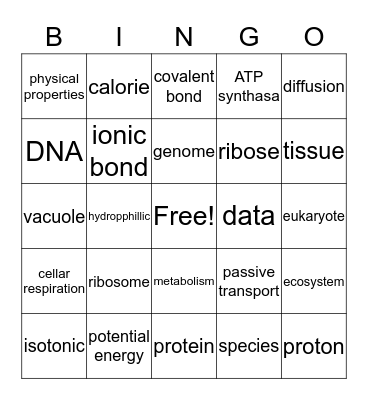 Biology Final Bingo Card