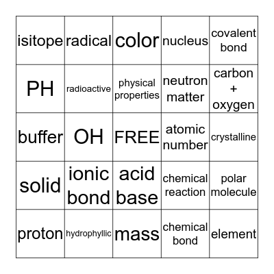 Biology Chapter 2 Bingo Card