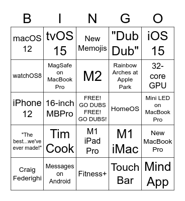 B-TEEZY's WWDC 2021 BIG BINGO CARD Bingo Card