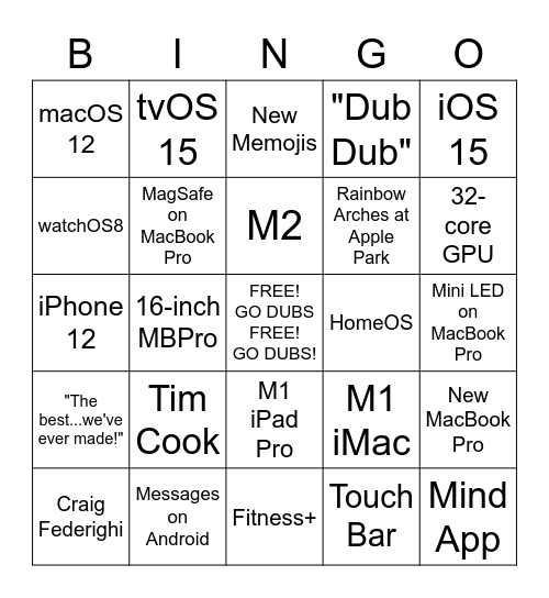 B-TEEZY's WWDC 2021 BIG BINGO CARD Bingo Card
