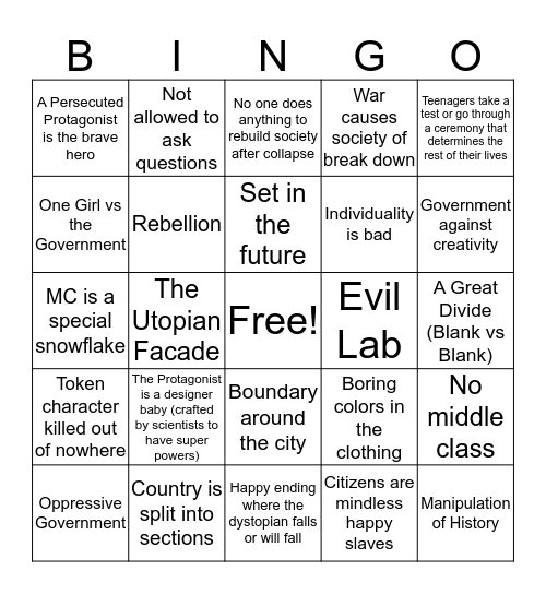 Dystopian Book Trope Bingo Card