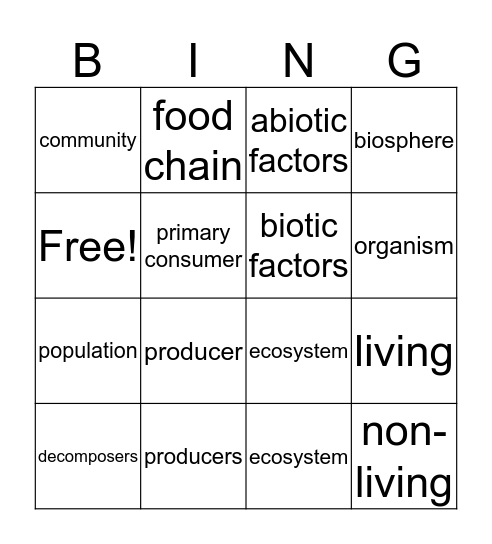 Ecology Bingo Card