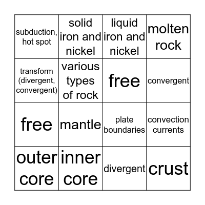 Dynamic Earth Bingo Card