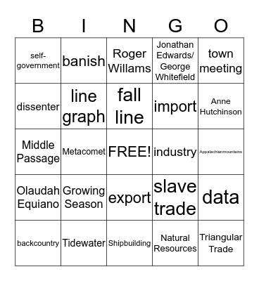 Chapter 5 Vocabulary Bingo Card