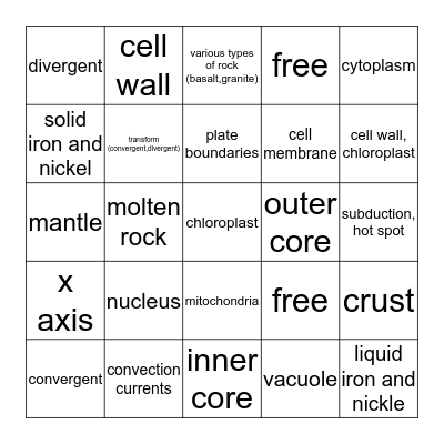 Cells/ Dynamic Earth Bingo Card Bingo Card