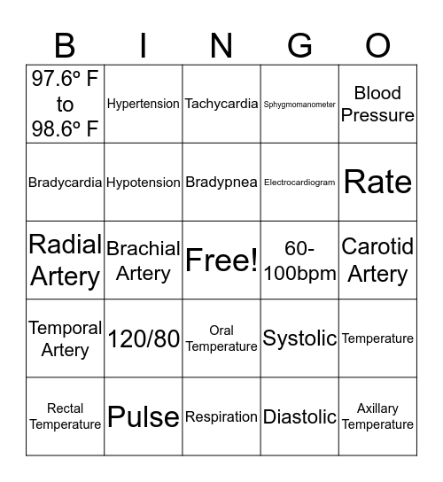 Vital Signs! Bingo Card