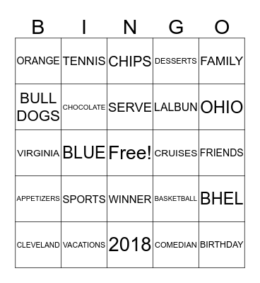 Shrey's 16th Birthday Bingo Card