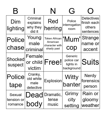 TV Crime Drama Tropes Bingo Card