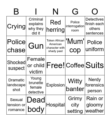 TV Crime Drama Tropes Bingo Card