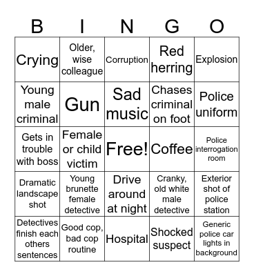 TV Crime Drama Tropes Bingo Card