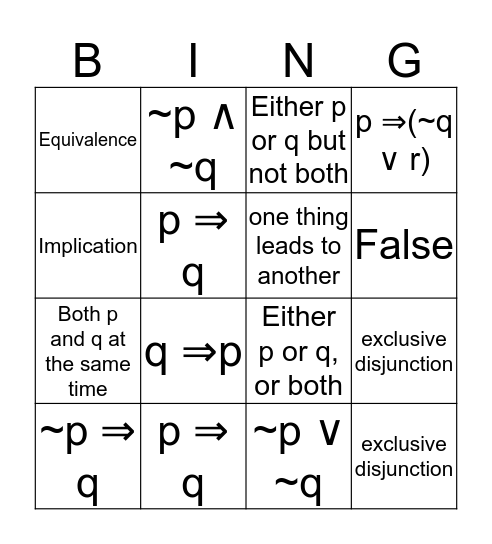 Math Studies: Logic Bingo Card