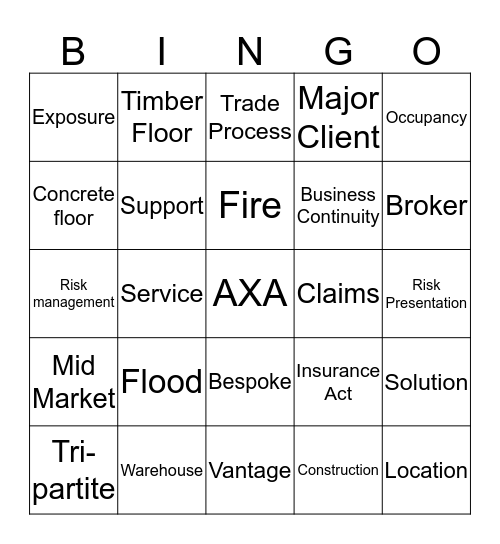 AXA Property Appetite Bingo Card