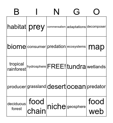 Ecosystem Exhibition Bingo Card