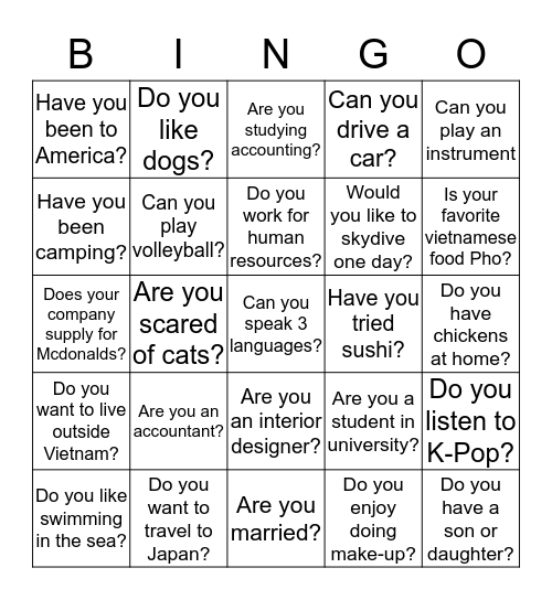 COMPLETE ALL BLOCKS (Only yes answers) Bingo Card