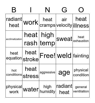 Working in Hot Conditions Bingo Card