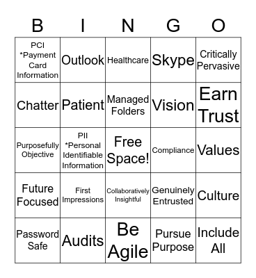 Change Healthcare Bingo Card