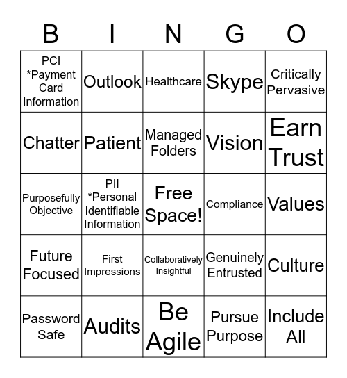 Change Healthcare Bingo Card