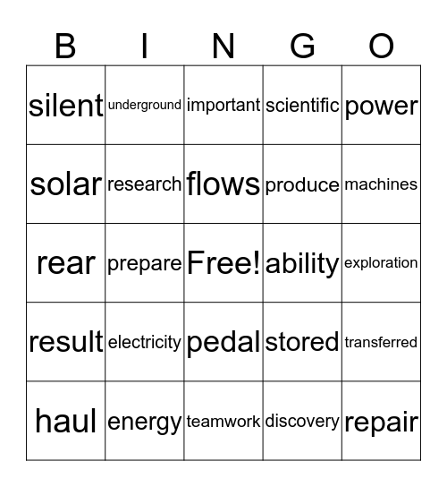 Wind Power  Bingo Card