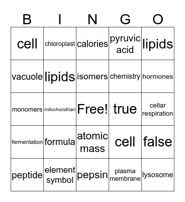 Biology Chapters 1-7 Bingo Card